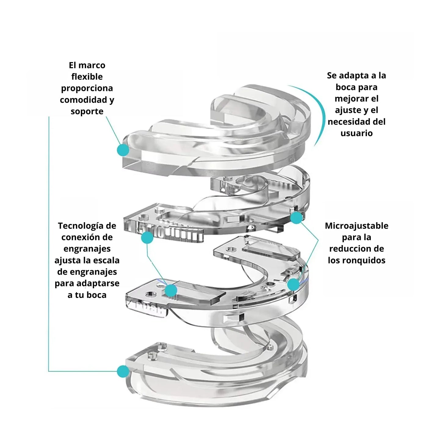 Boquilla anti ronquido, anti apnea, sueño reparador
