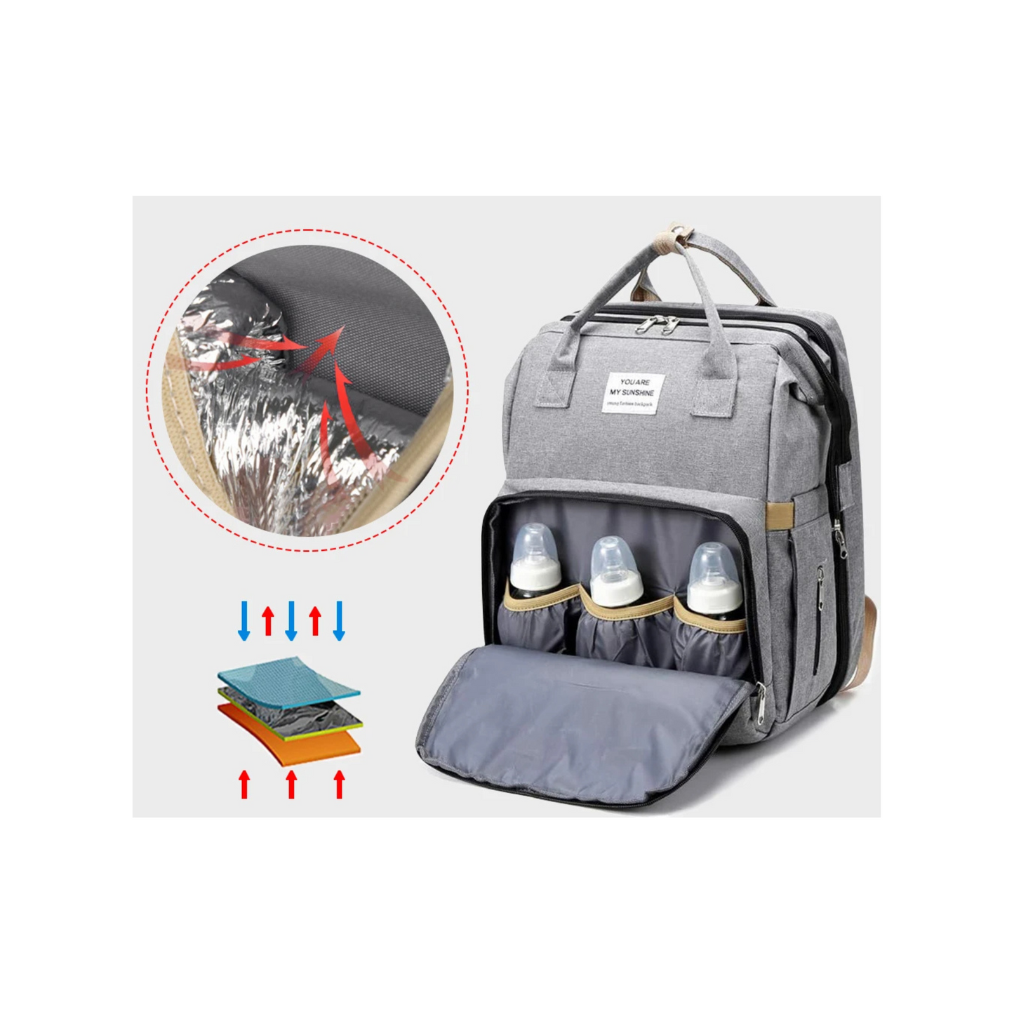 Pañalera Mochila Multifuncional